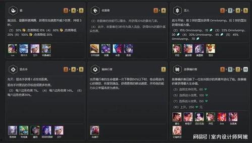 云顶s11最新爆料机制,全新机制革新战局,揭秘神秘英雄与战术策略 第1张 云顶s11最新爆料机制,全新机制革新战局,揭秘神秘英雄与战术策略 第1张