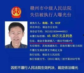 赣州记者爆料老赖事件最新,最新“老赖”事件引发社会关注 第2张 赣州记者爆料老赖事件最新,最新“老赖”事件引发社会关注 第2张