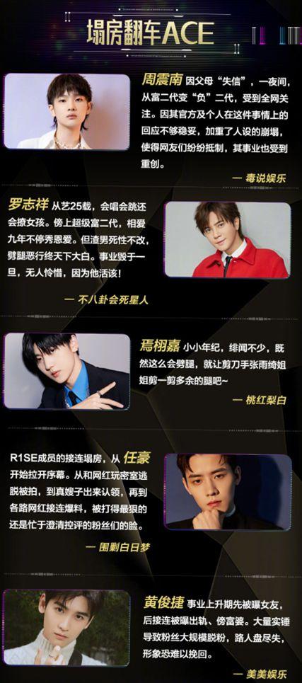 2020娱乐吃瓜盘点,笑料百出，泪点满满  第3张